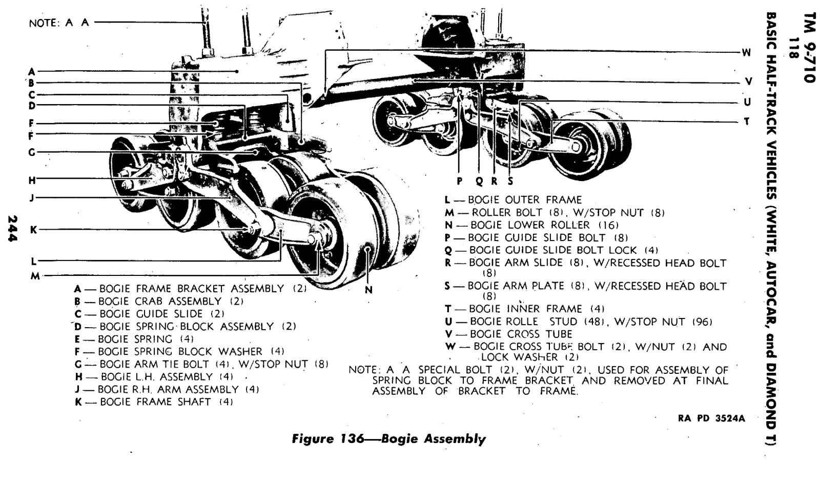 Halftrack bogies.jpeg