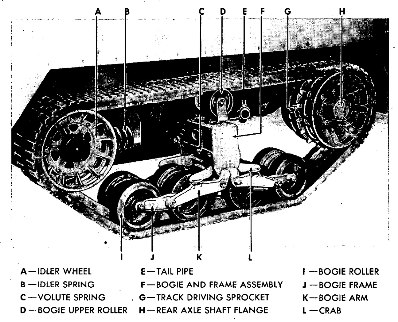 Halftrack suspension.jpeg