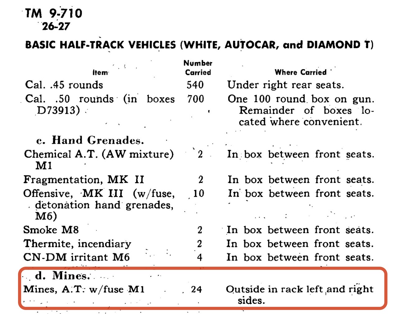 TM 9-710 §26–27.jpeg