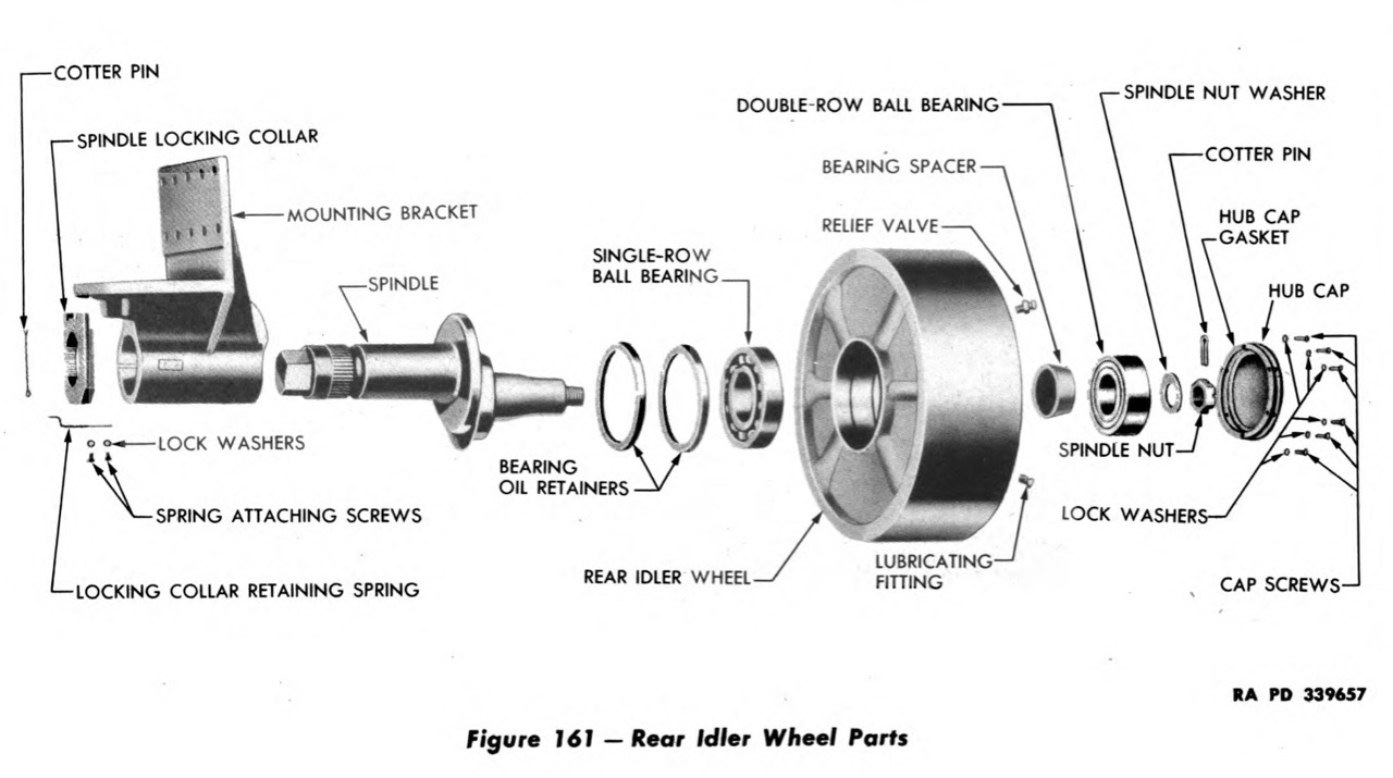 Sherman idler wheel parts.jpeg