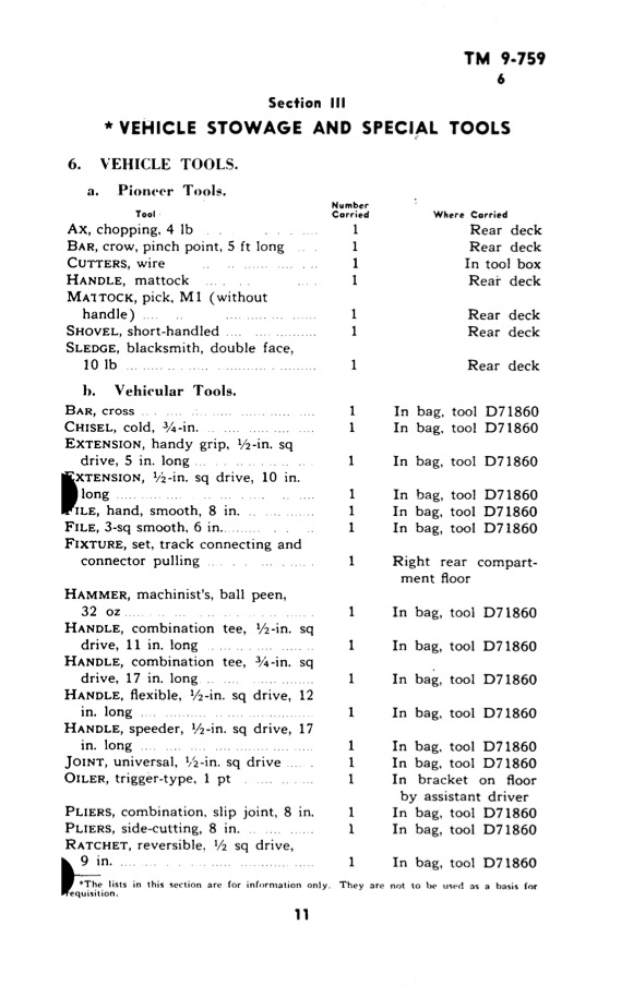 TM 9-759 Medium Tank M4A3 (September 1944) p. 16.jpg