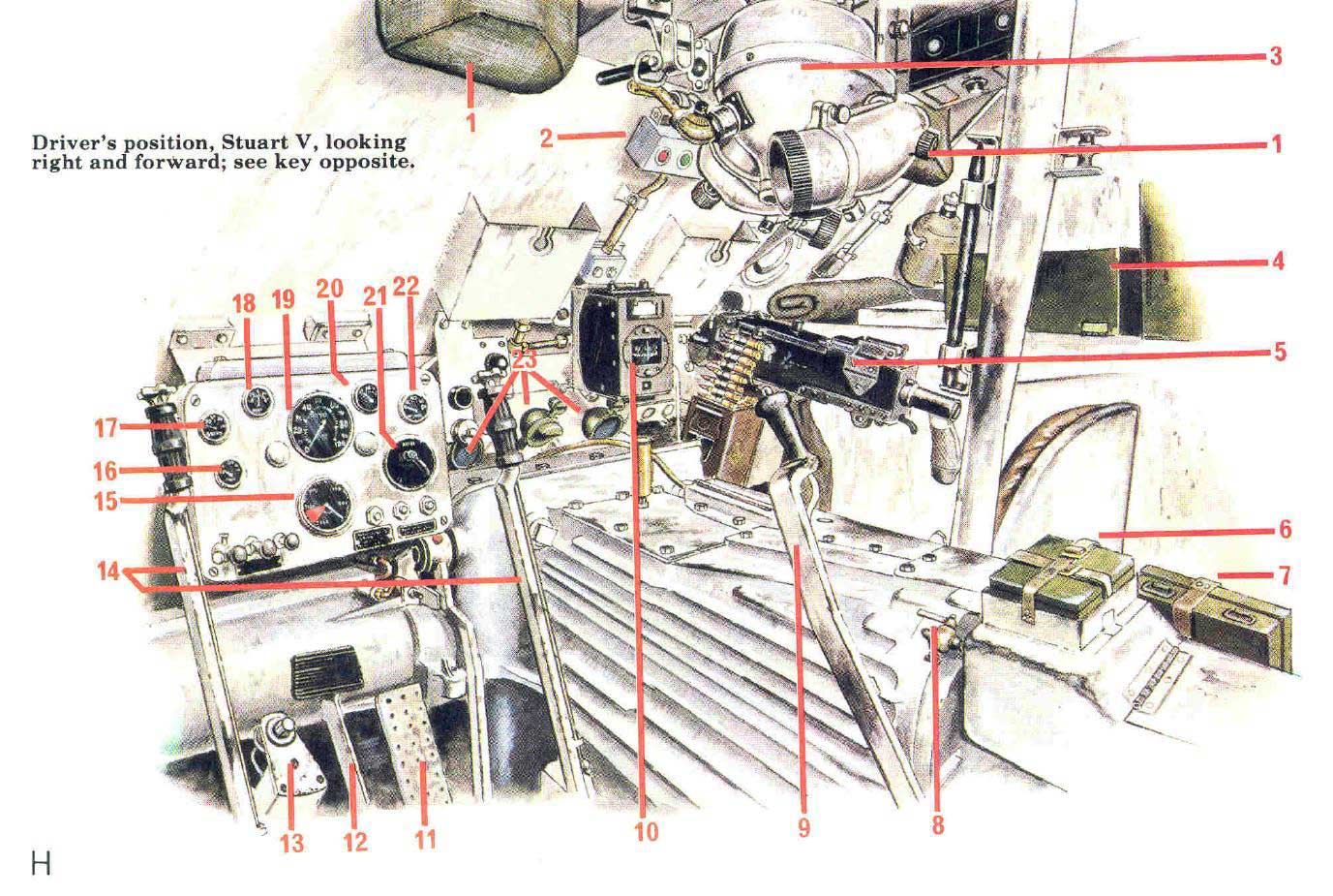 Stuart V-stowage-Plates-G-H-ZrQ2Ofa.jpg