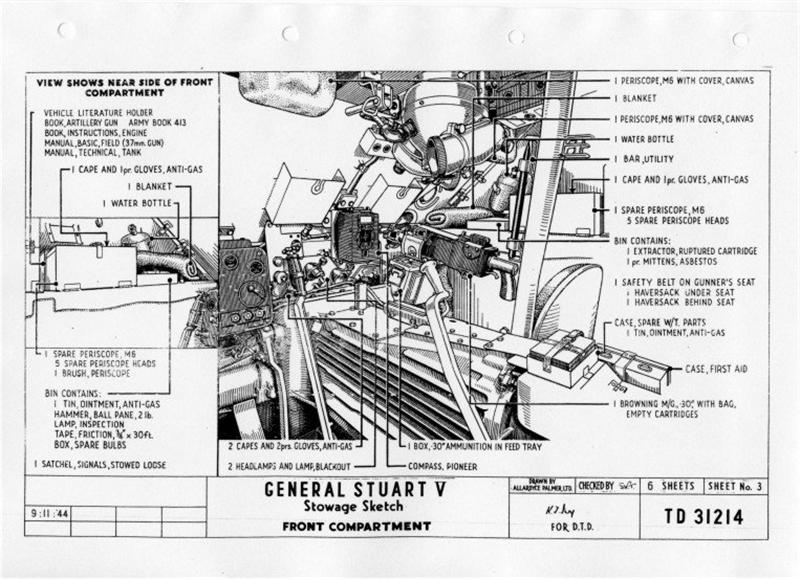 General Stuart V, front compartment (1944).jpg