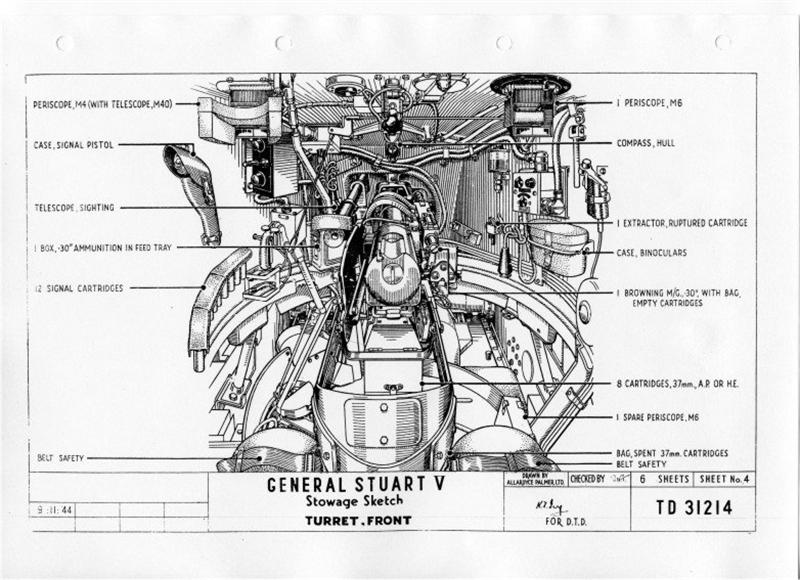 General Stuart V, turret, front (1944).jpg