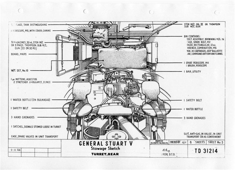 General Stuart V, turret,rear (1944).jpg