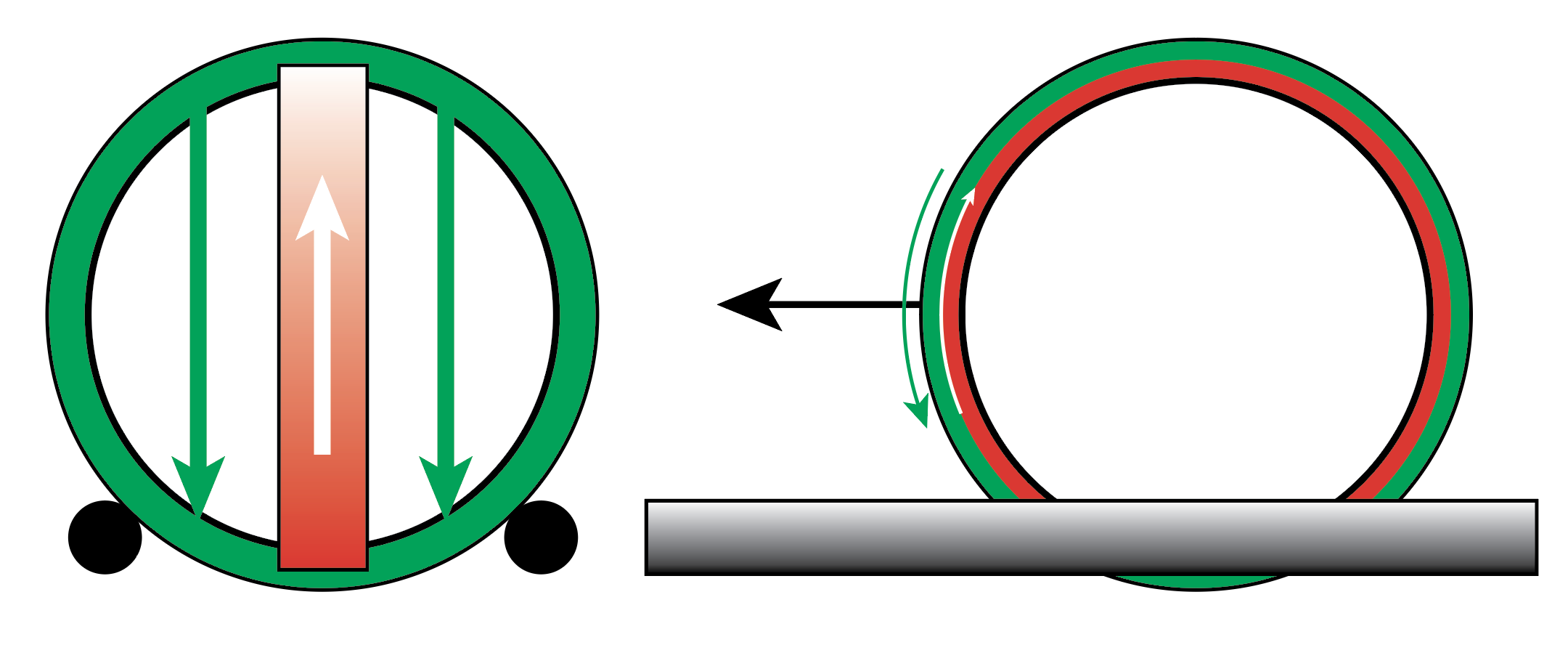 Spherical vehicle.png