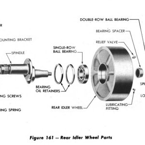 Sherman idler wheel parts.jpeg