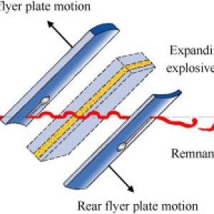 1-s2.0-S2214914724001144-gr1.jpg