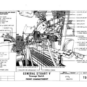 Stuart V-stowage-TD 31214-Fighting compartment-front-5fxwGnX.jpg