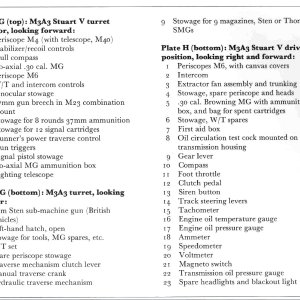 Stuart V-stowage-Plates-G-H-key-xw8UU9s.jpg