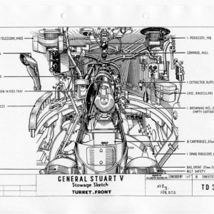 General Stuart V, turret, front (1944).jpg