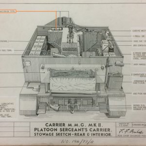 F.V. 697-Carrier MMG-Mk.II-Stowage sketch-Platoon Sergeant's Carrier-Rear & Interior-IMG_5946-ed.jpg